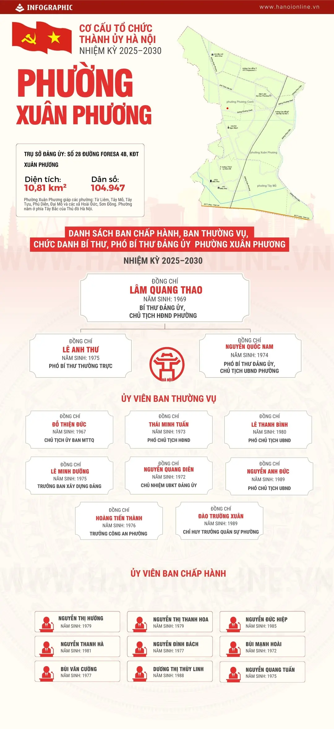 Đài PTTH Hà Nội